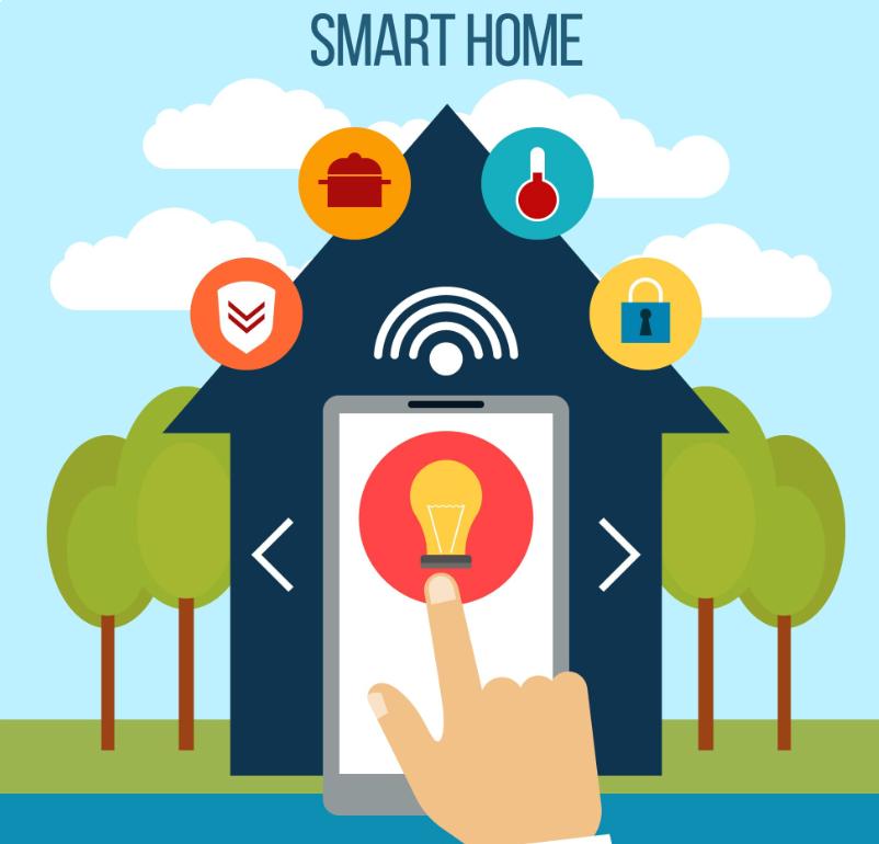 ۱۰ قابلیت جذاب در خانه‌های هوشمند امروزی